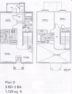 Plan D - Stonegate at Alvin