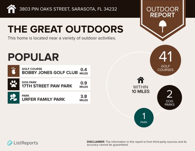 Building Photo - 3803 Pin Oaks St