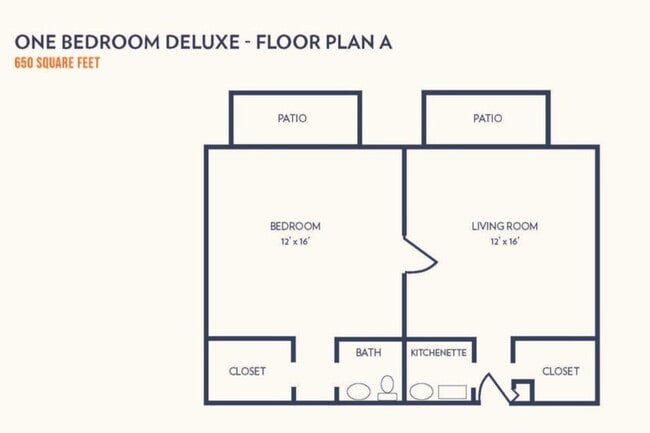 One Bedroom A - LifeStream at Sun City
