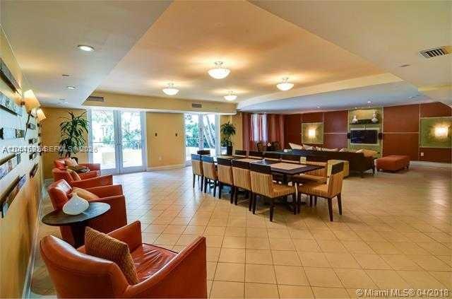 Building Photo - 7350 SW 89th St
