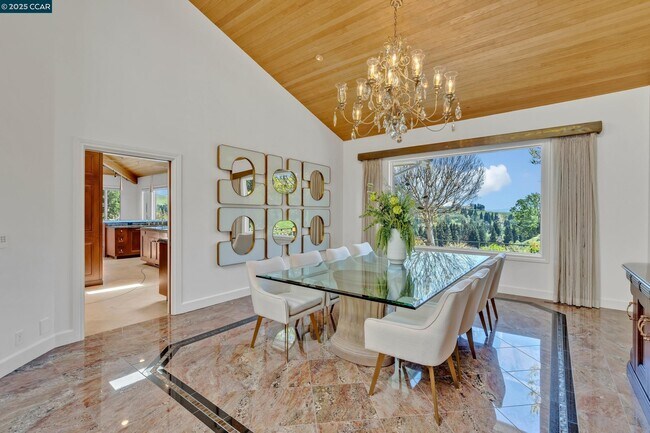 Building Photo - 1121 Eagle Nest Ct