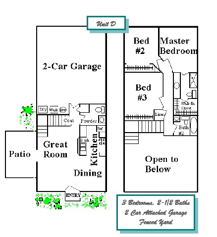 3BR/2.5BA - Summerhill Townhomes