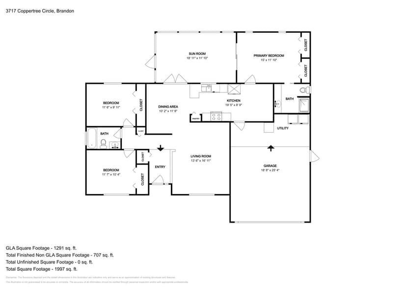 Building Photo - 3717 Coppertree Cir