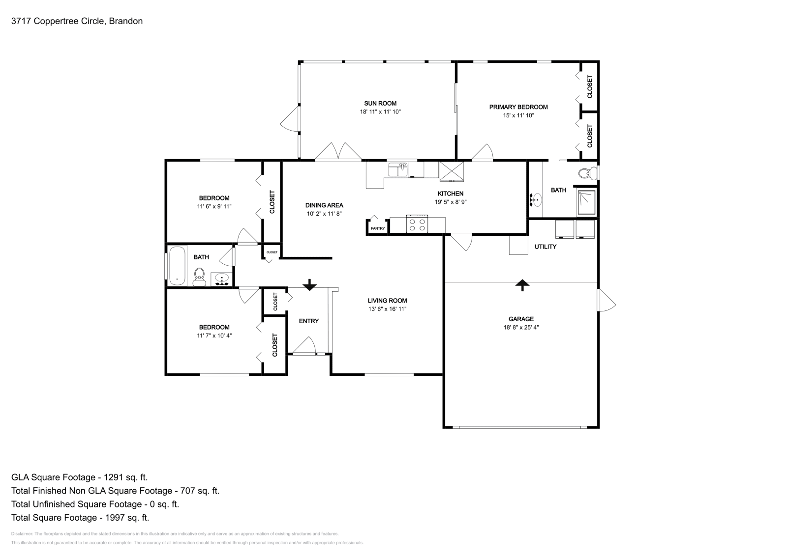 Building Photo - 3717 Coppertree Cir