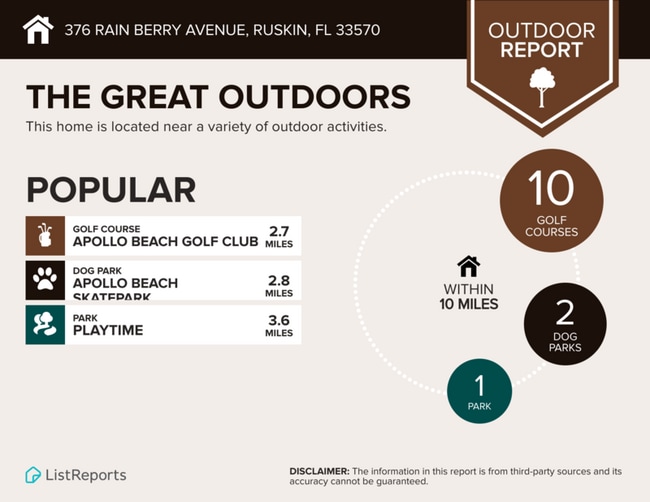 Building Photo - 376 Rain Berry Ave