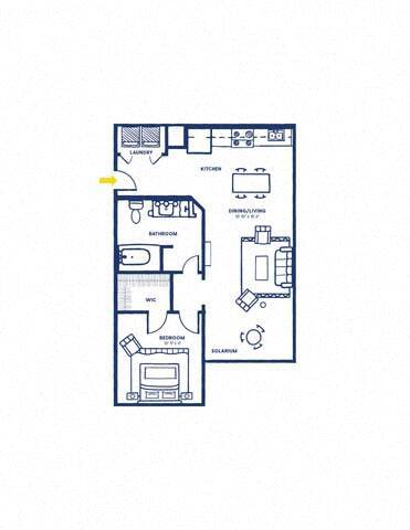 Floorplan - Domain