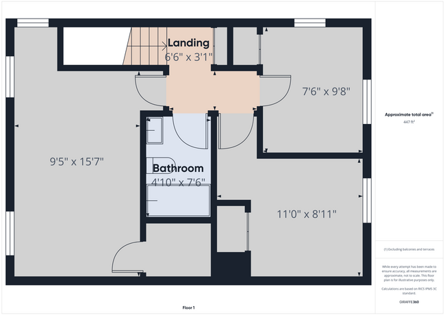 Building Photo - 3 Bedroom 1.5 Bath End unit Townhome - Lan...
