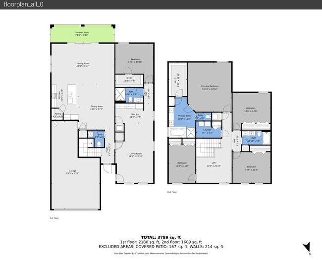 Building Photo - 13096 NW Copper Creek Dr