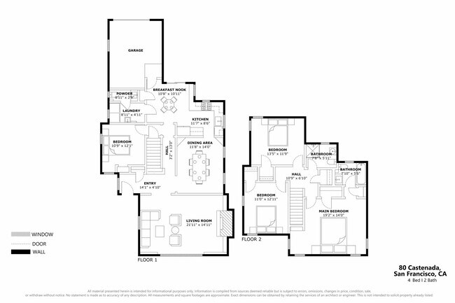 Building Photo - Forest Hill: Bright Updated Single Family Home with Garage, Backyard & Storage