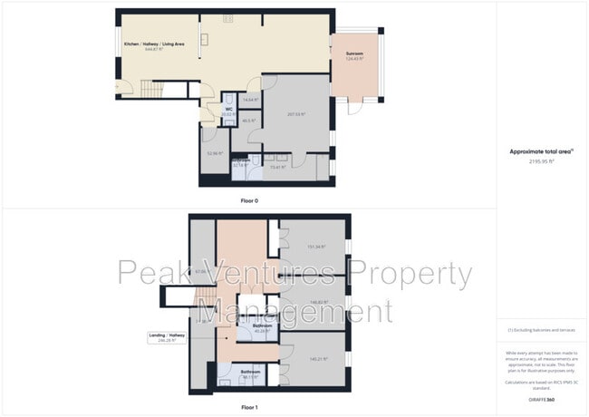 Building Photo - 11 Endeavor Cir