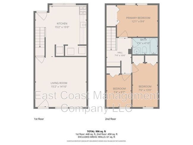 Building Photo - 902 Catawba Ct