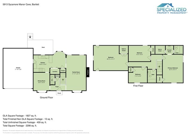 Building Photo - 5913 Sycamore Manor Cove