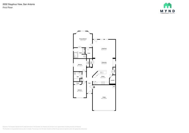 Building Photo - 2032 Sisyphus Vw