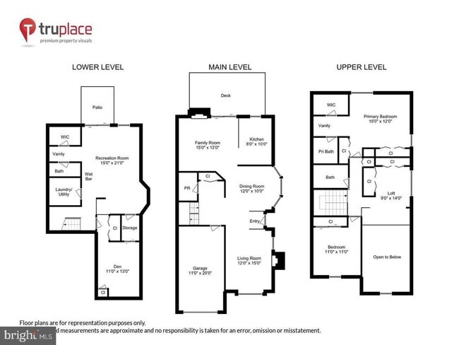 Building Photo - 1511 Hugo Cir