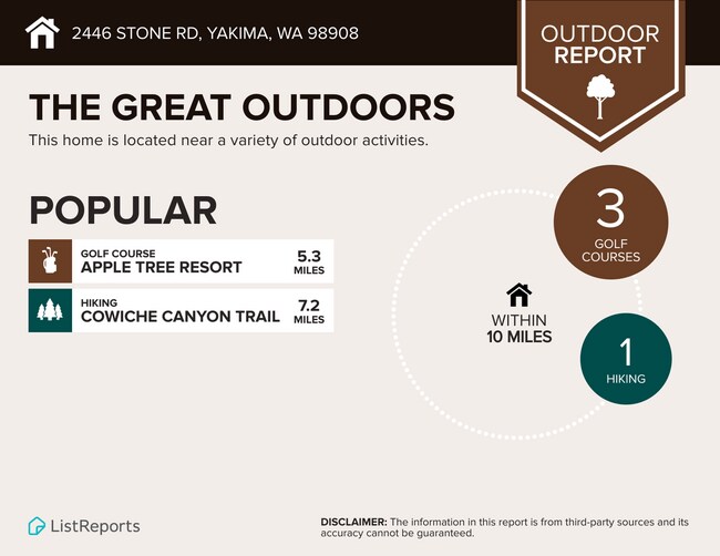 Building Photo - 4-bedroom single-family home with 1 fenced acre, plus a large shop and shed