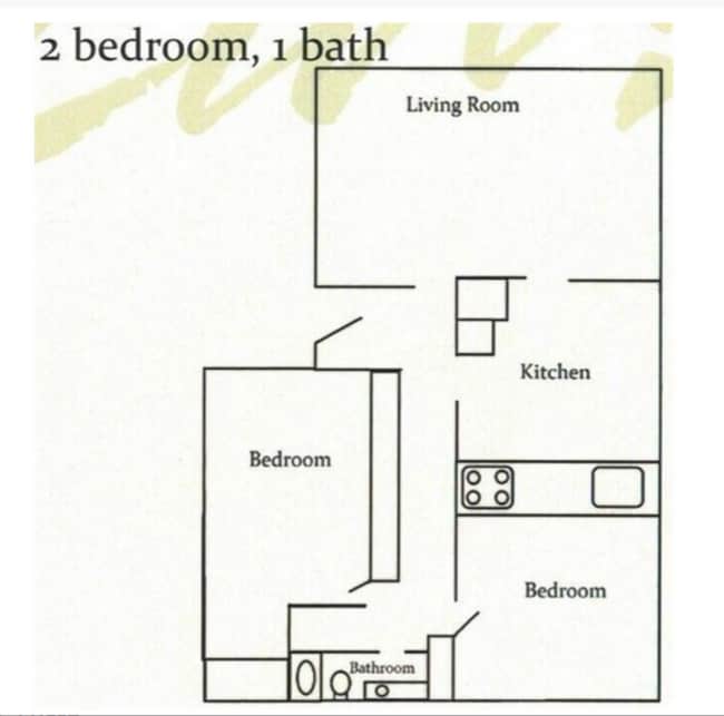 Building Photo - 2 bedroom 1 bath in Milwaukie!! 1st month ...