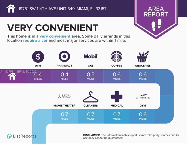 Building Photo - 19751 SW 114th Ave