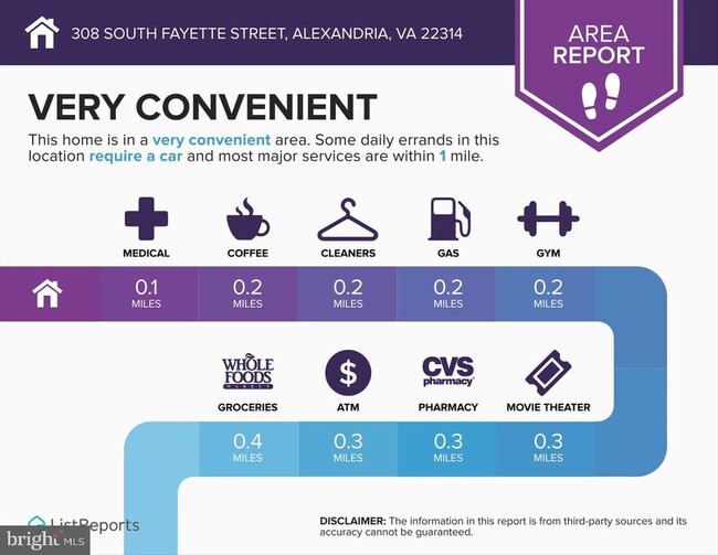 Building Photo - 308 S Fayette St