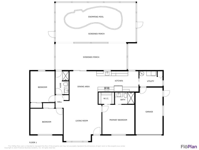 Building Photo - 1124 SE Ladner St