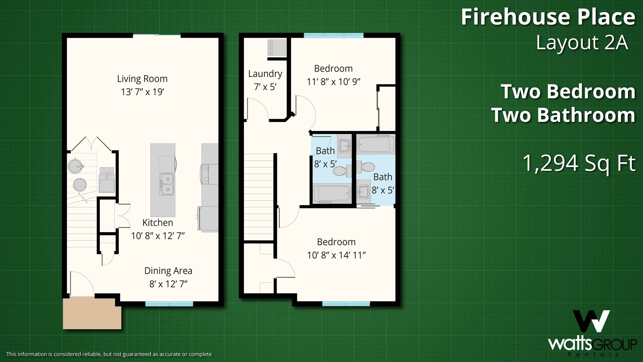 Building Photo - 415 C Ave NW