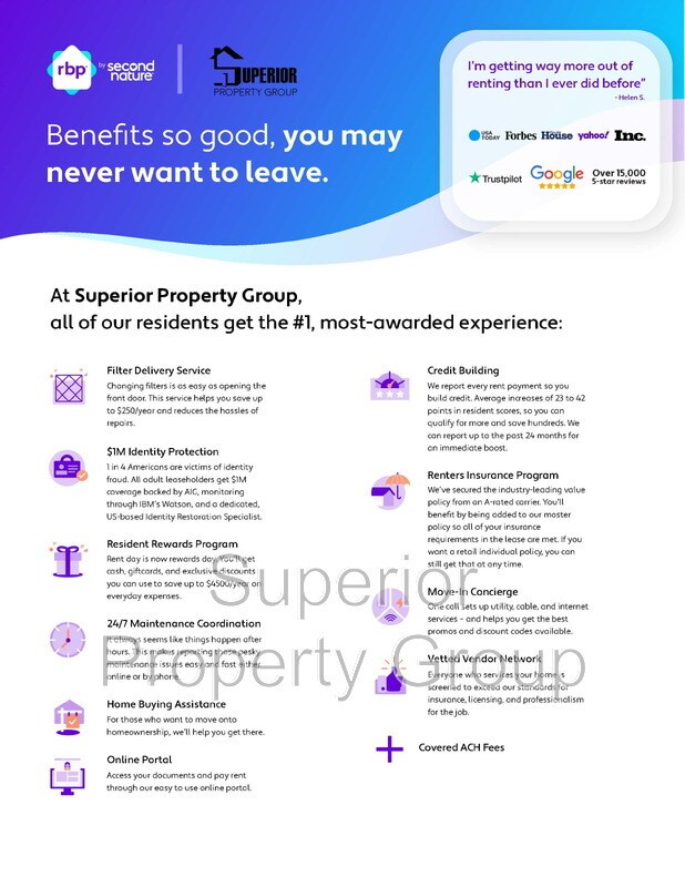 Building Photo - 437 W Mill St