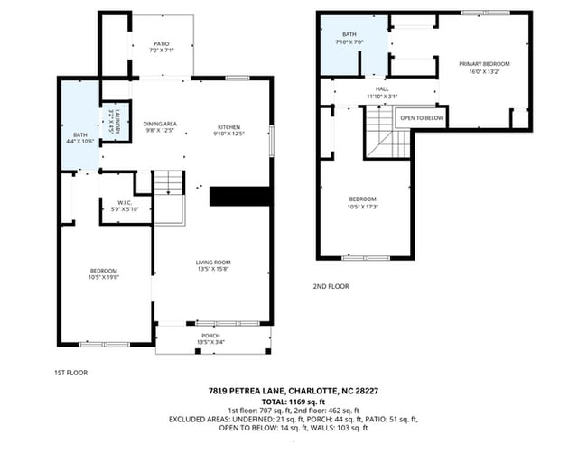 Building Photo - Hidden Gem in East Charlotte - 3 Bedrooms, Prime Location