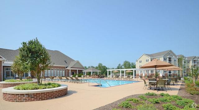 Pool Area - Meridian Watermark