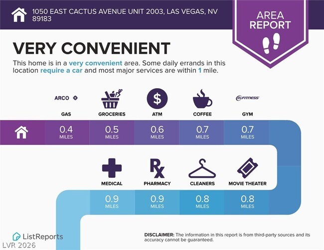 Building Photo - 1050 E Cactus Ave