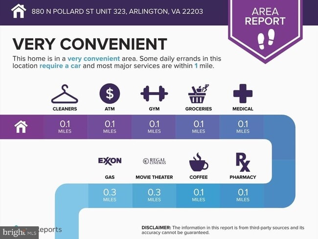 Building Photo - 880 N Pollard St