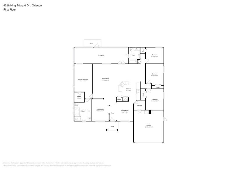 Building Photo - 4216 King Edward Dr