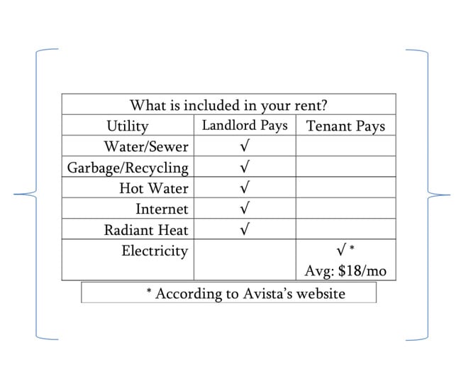 Building Photo - 300 NE Maple St