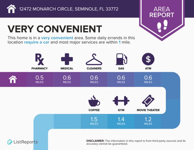 Building Photo - 12472 Monarch Cir