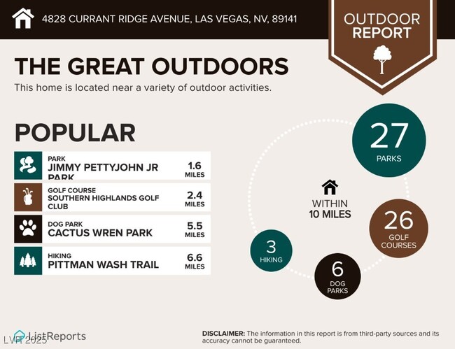 Building Photo - 4830 Currant Rdg Ave