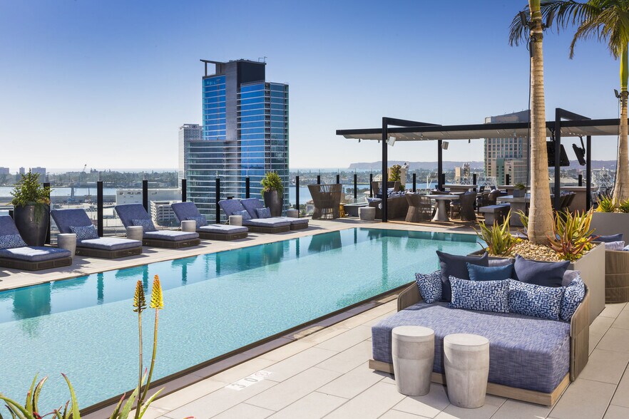 ALX 300 14th St San Diego CA 92101 Apartment Finder