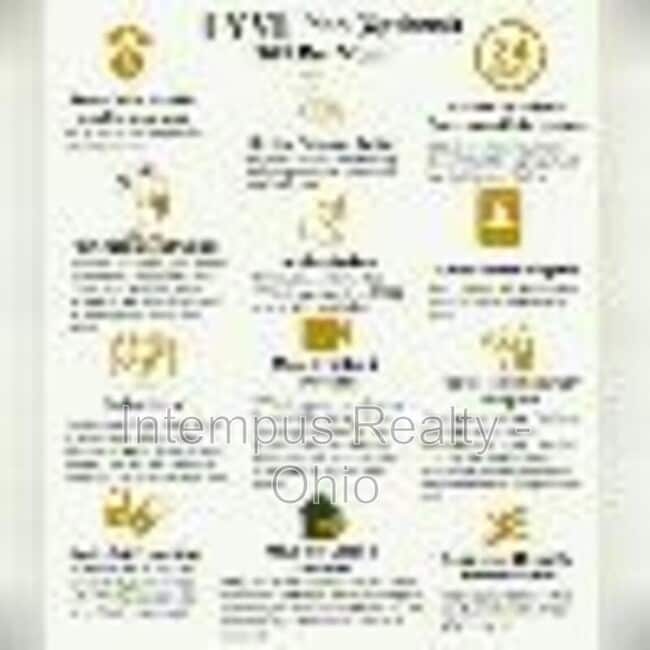 Building Photo - 2430 Richmond Rd