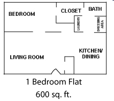 1BR/1BA - The Southern