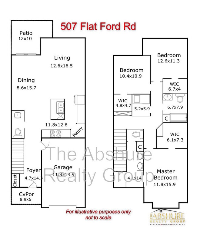 Building Photo - 507 Flat Ford Rd