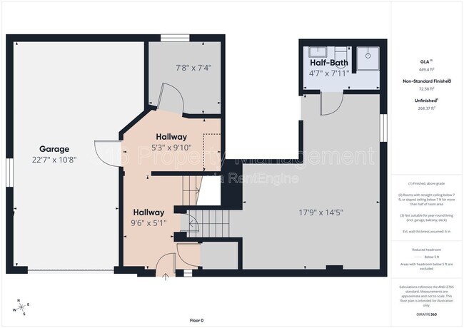 Building Photo - 7800 E 91 St