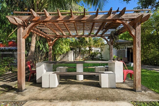 Building Photo - 555 NE 73rd St