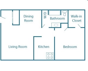 1BR/1BA - Village Dweller Apartments