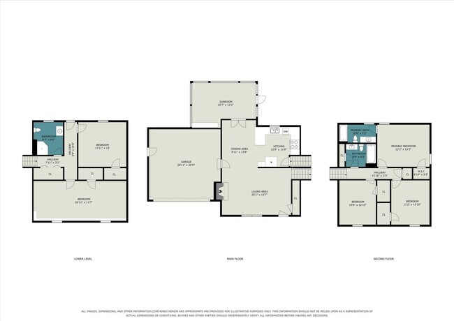 Building Photo - 3030 Green Meadow Ln