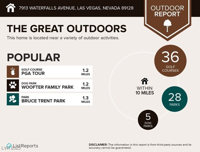 Building Photo - 7913 Waterfalls Ave