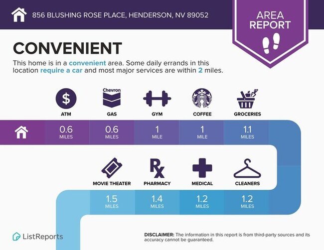 Building Photo - COMING SOON - Ready by End of April