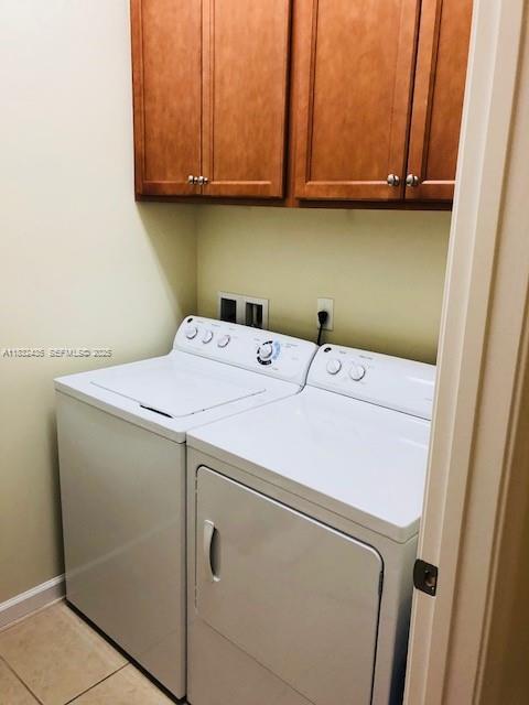 Building Photo - 2950 St Thomas Dr