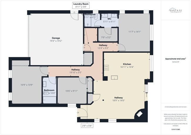 Building Photo - Freshly Upgraded Single Family Home Available Now!