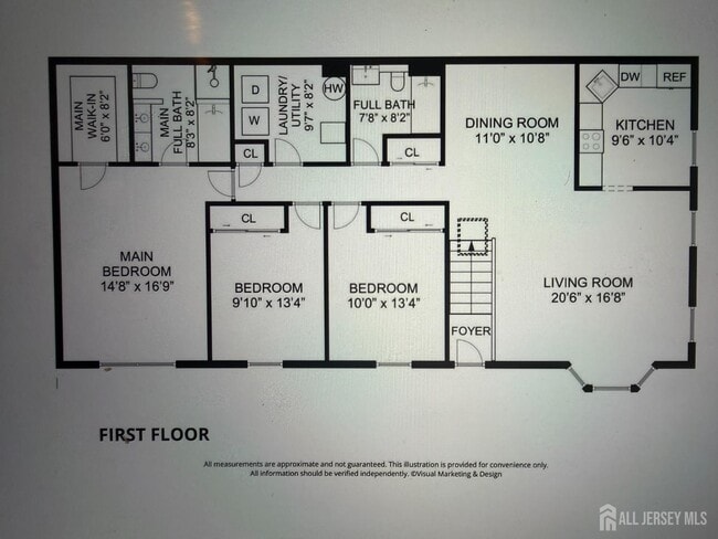 Building Photo - 32 Columbus Dr