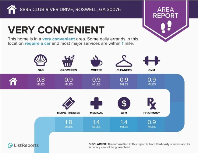 Building Photo - 8895 Club River Dr