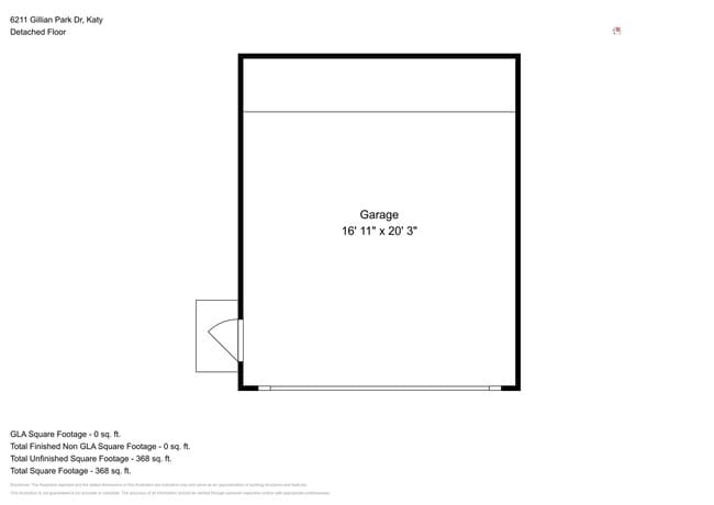 Building Photo - 6211 Gillian Park Dr
