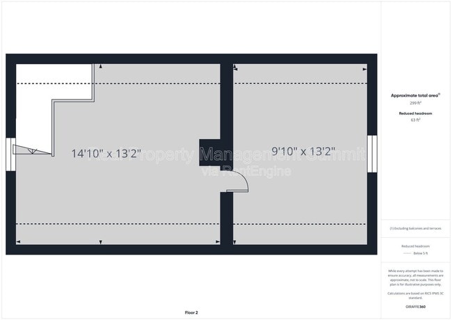 Building Photo - 1036 Albemarle Ave
