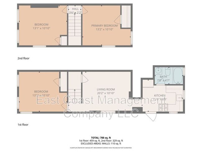 Building Photo - 2860 W Baltimore St